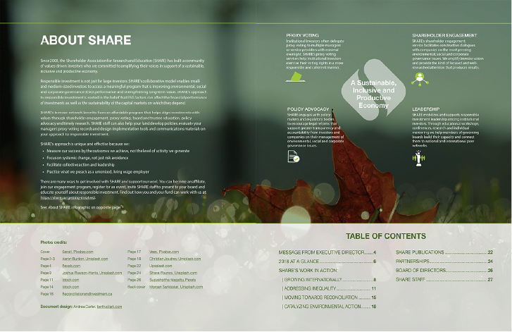 Brochures-SHAREspread